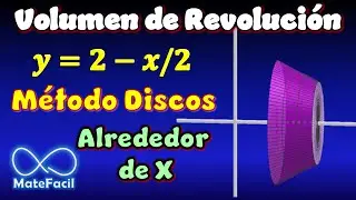 Volumen de SÓLIDO de REVOLUCIÓN (Alrededor de X, Método DISCOS) | Ejemplo 1