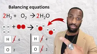 How to balance symbol equations | GCSE Chemistry
