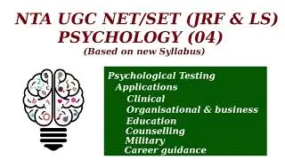 Applications of Psychological Testing in various settings | Psychological testing