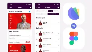 Figma vs Creatie: What do UIUX designers prefer?