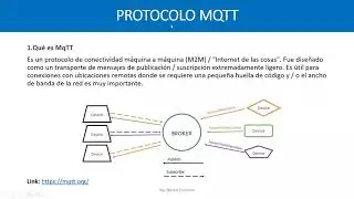 Node Red, MQTT y ESP32 en Windows 10