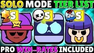 The ULTIMATE Brawlers for Takedown, Lone Star, & Showdown! | Brawl Stars Tier List V15 - Solo Modes