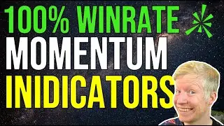 BEST Custom ThinkorSwim Momentum Indicators (AMAZING)