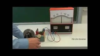Induktion: Induktion mit drehender Spule
