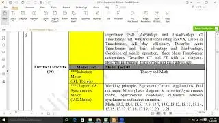 EEE Job Preparation and BUET MSc Admission Test