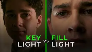 Cinematography: Storytelling with Light and Shadows
