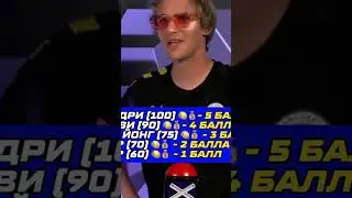 Самые богатые игроки #футбол #Барса #Месси