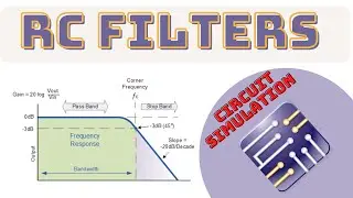Frequency response of RC / CR filters (low pass and high pass)