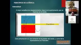Técnicas Semana 1