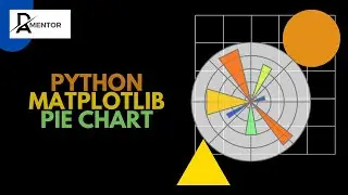 Python Matplotlib Tutorial | Pie Chart Matplotlib