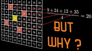 The Unknown Secrets of Times Table.
