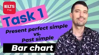 IELTS Task 1 Academic Writing (Present perfect simple and Past simple)