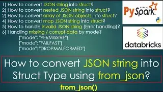 45. from_json() | How to convert JSON string into Struct Type | 