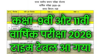 RBSE Class 9th & 11th Yearly Exam 2026 Time Table / Class 9th & 11th Annual Exam Time Table 2026