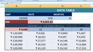 Data Table,What if analysis in excel