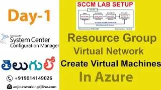 Resource Group, Virtual Network  and  Create Virtual Machines in Azure.