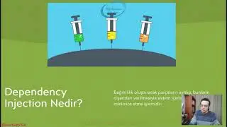 42) Asp.NET Core 5.0 - Derinlemesine Dependency Injection - IoC Yapılanması