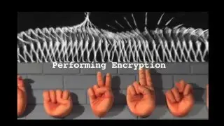 Performing Encryption