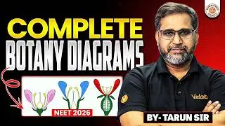 Complete Botany Diagrams Neet 2026 | Botany Diagrams Imp Questions | By Tarun Sir