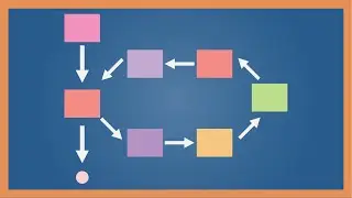 ¿Qué es un algoritmo genético?