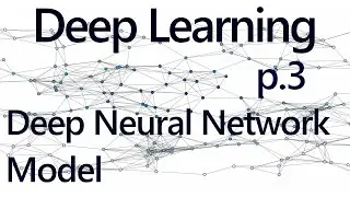Neural Network Model - Deep Learning with Neural Networks and TensorFlow
