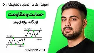 آموزش تحلیل تکنیکال : حمایت و مقاومت ، ساده و پر کاربرد