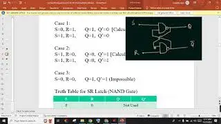 CSE260-01&02&03 26&27 November 2023 Online Class