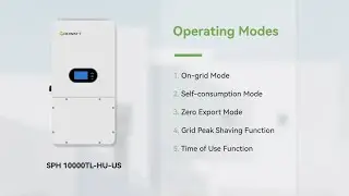 Operation Guide: Growatt SPH 10000TL-HU-US Operating Modes Guide
