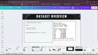 Amazon sentiment analysis using Naivebayes and LSTM. NLP Final Project submission