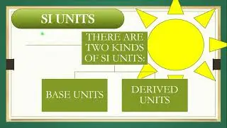 Grade 9 Physics: Chapter 1 : INTERNATIONAL SYSTEM OF UNITS AND ITS TYPES (in Urdu/Hindi)