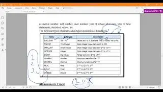 Unit 3 Data Types (Session 3)