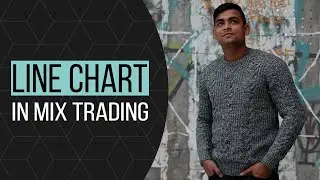 Olymp Trade || What do you prefer Indicators or without Indicators?