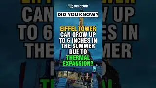 Did you know? | Facts | #5