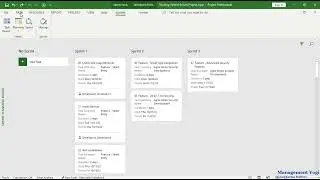 MANAGEMENT YOGI: CERTIFIED HYBRID-AGILE MASTER (CHAMP): Setting Baseline for Hybrid Scrum Project