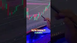 Scalping on big bar strategy 1L+ profit 🤩 