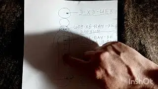 Исцеление от болезней и очищение  Божественными Именами.