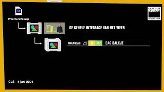 Geanimeerd weerbericht deel 2 | Structuur in jouw compositions