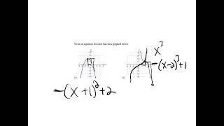 Section 1.5 writing functions for transformed toolkit f(x) s