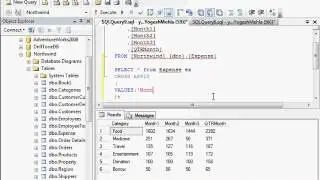 Matrix in SSRS and RDLC SQL server