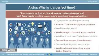 Trends & Solutions to Integrated Digital Workplace Problem - Jan 25, 2018