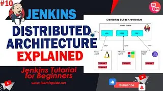 Jenkins #10 | Jenkins Distributed Architecture Explained | Jenkins Slave Node Setup