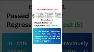ISTQB Sample Questions || Q46 || Automation Testing || Selenium Java