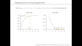 (10) Einfaktorielle Varianzanalyse