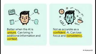 Human vs. AI: Who should make the decision ?