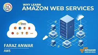 Why Learn AWS ? | AWS Developer Certification Training | Faraz Anwar | Online Learn