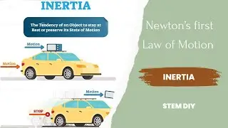 Why can’t trains stop quickly ? Newton’s First Law 
