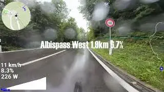 Albispass West