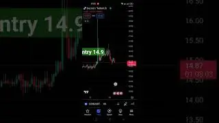 Entry Dcr/usdt.