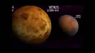 Nuestro Pequeño Planeta