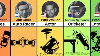 Famous People who Died in Car Accidents